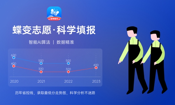 2024年高考多少分能上益阳职业技术学院 各省录取分数线是多少 2024年高考多少分能上益阳职业技术学院 各省录取分数线是多少