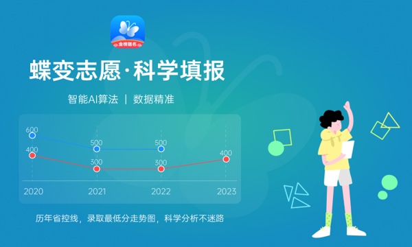 2024全国环境设计专业大学排名及录取分数线 2024全国环境设计专业大学排名及录取分数线