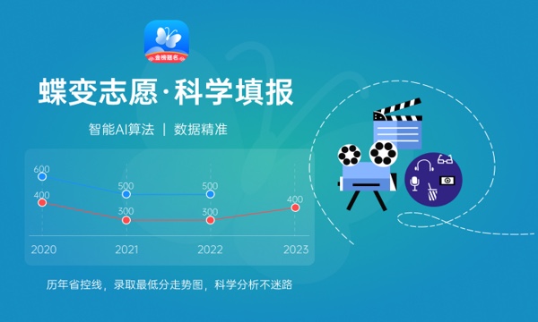 2024安徽三联学院全国排名多少 国内排名第几 2024安徽三联学院全国排名多少 国内排名第几