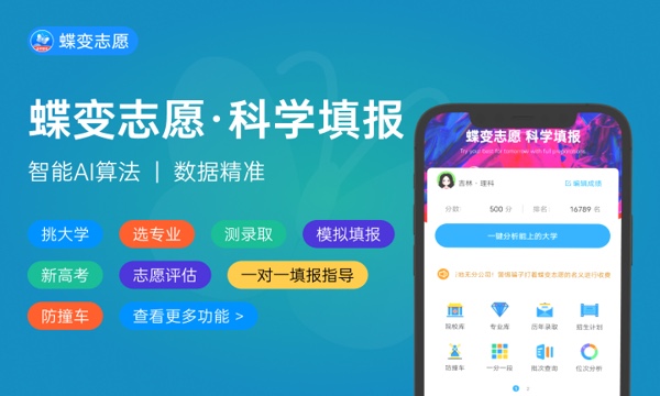 2024重庆工业职业技术学院全国排名多少 国内排名第几 2024重庆工业职业技术学院全国排名多少 国内排名第几