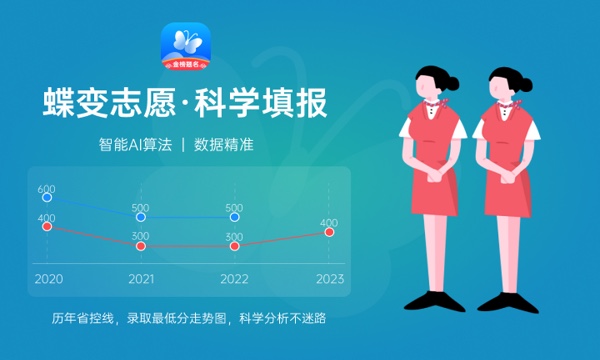 2024年高考多少分能上武汉工程职业技术学院 各省录取分数线是多少