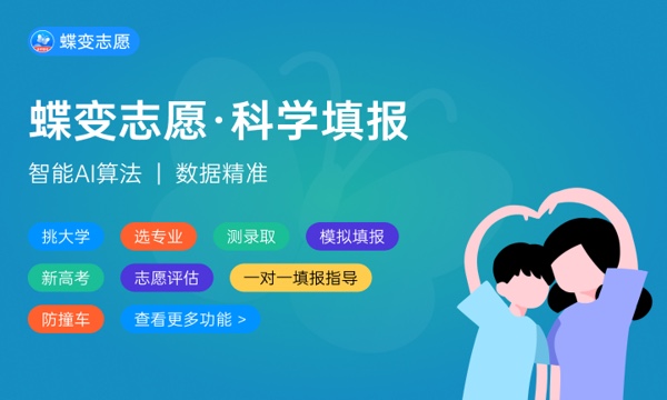 2024贵州工商职业学院各专业录取分数线 附全国各省最低分及位次