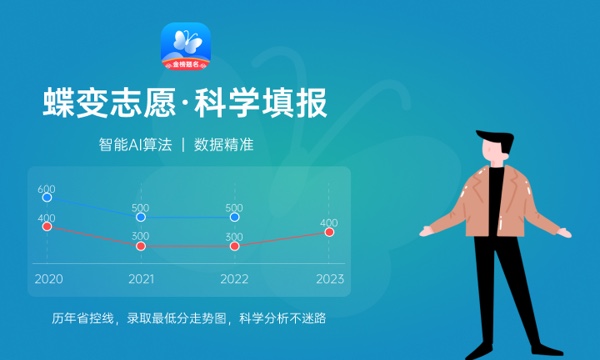 2024厦门医学院全国排名多少 国内排名第几