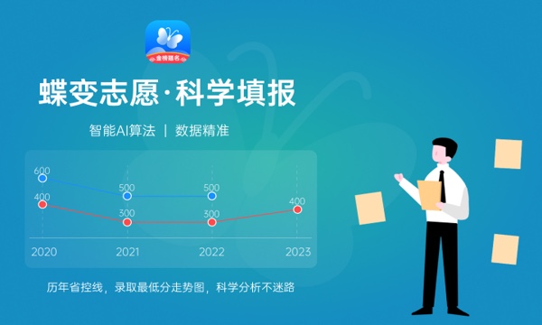 2024年高考多少分能上山东华宇工学院 各省录取分数线是多少 2024年高考多少分能上山东华宇工学院 各省录取分数线是多少
