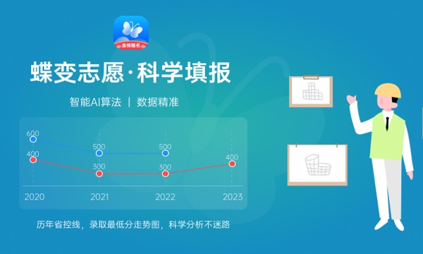 2024广东科学技术职业学院全国排名多少 国内排名第几 2024广东科学技术职业学院全国排名多少 国内排名第几