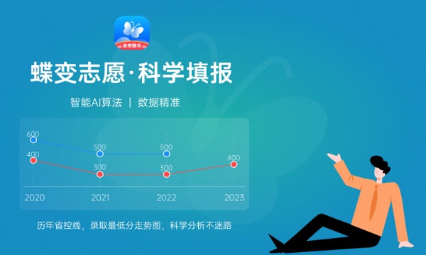 2024陕西职业技术学院全国排名多少 国内排名第几 2024陕西职业技术学院全国排名多少 国内排名第几