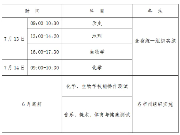 2024年7月青海普通高中学考合格考考试时间 2024年7月青海普通高中学考合格考考试时间