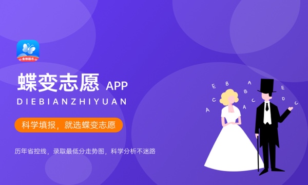 2024高考400到420分的二本大学有哪些