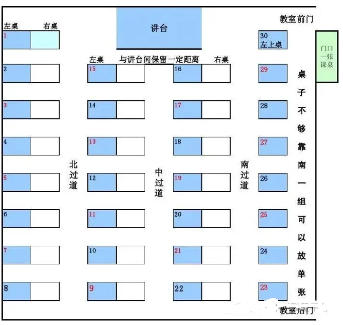 2024高考考场座位号排列图