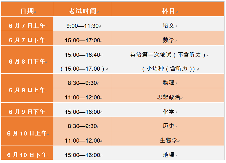 2024天津高考准考证打印时间 官方打印入口 2024天津高考准考证打印时间 官方打印入口