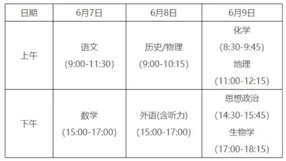 2024安徽高考一般几点开始几点结束 具体考试时间 2024安徽高考一般几点开始几点结束 具体考试时间