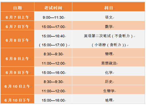2024天津高考一般几点开始几点结束 具体考试时间 2024天津高考一般几点开始几点结束 具体考试时间