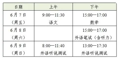 2024上海高考一般几点开始几点结束 具体考试时间 2024上海高考一般几点开始几点结束 具体考试时间