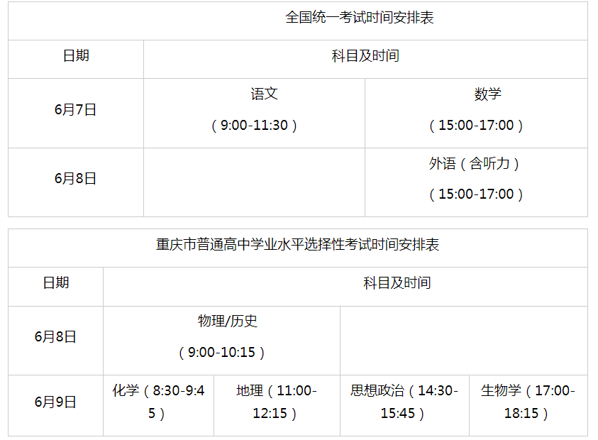 2024重庆高考一般几点开始几点结束 具体考试时间 2024重庆高考一般几点开始几点结束 具体考试时间