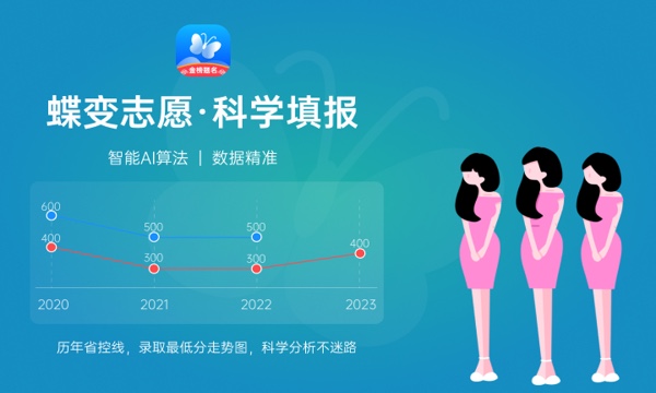 成都大学是一本还是二本 口碑怎么样 成都大学是一本还是二本 口碑怎么样