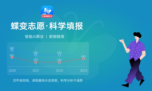 2024四川二本大学排名 前十名院校有哪些 2024四川二本大学排名 前十名院校有哪些