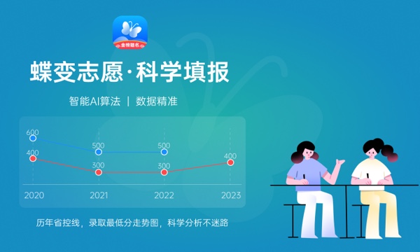 2024怎样才能联系到张雪峰报志愿 有哪些方式
