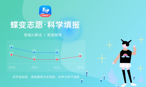 2024年570分左右的智能制造工程大学 能报哪些院校 2024年570分左右的智能制造工程大学 能报哪些院校