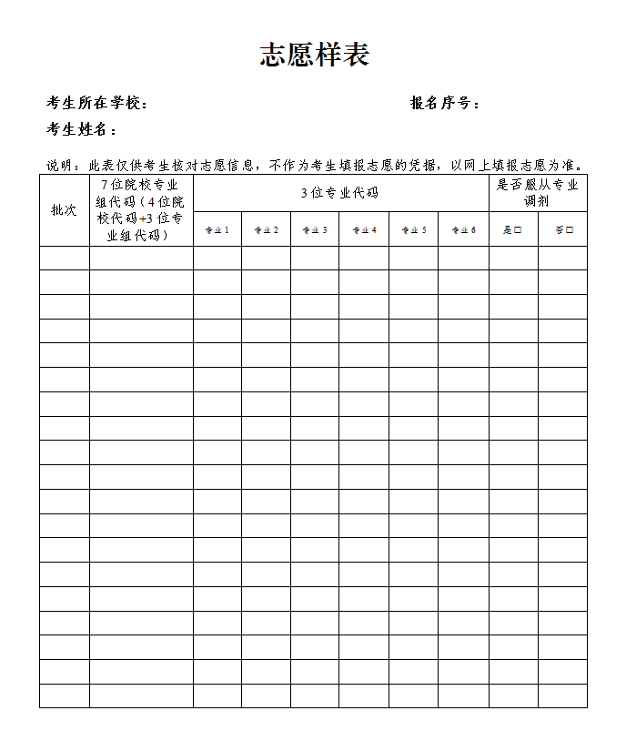 2024年吉林高考志愿样表 如何填报志愿