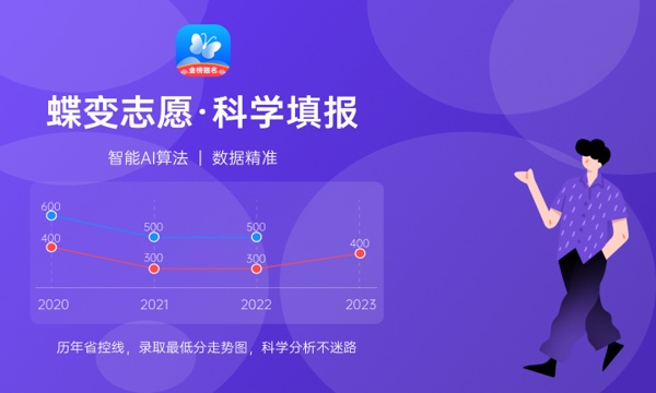 2024黑龙江高考提前批志愿填报时间 什么时候开始 2024黑龙江高考提前批志愿填报时间 什么时候开始