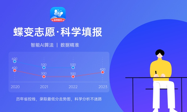 2024内蒙古高考本科录取控制分数线确定 内蒙古本科批次线 2024内蒙古高考本科录取控制分数线确定 内蒙古本科批次线