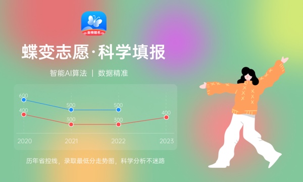 2024年上海本科录取控制分数线公布 是多少分 2024年上海本科录取控制分数线公布 是多少分