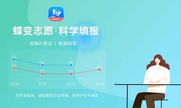 2024专科什么专业就业前景好女生 推荐报考哪些 2024专科什么专业就业前景好女生 推荐报考哪些