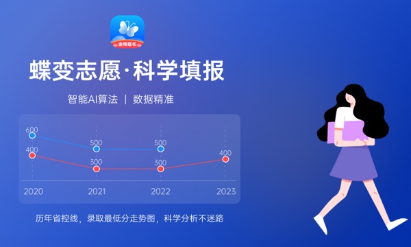 2024教师最吃香的三个专业 是什么 2024教师最吃香的三个专业 是什么