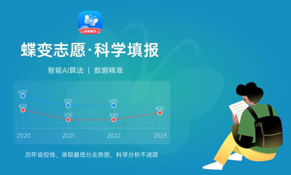 2024南京林业大学全国排名多少 国内排名第几 2024南京林业大学全国排名多少 国内排名第几