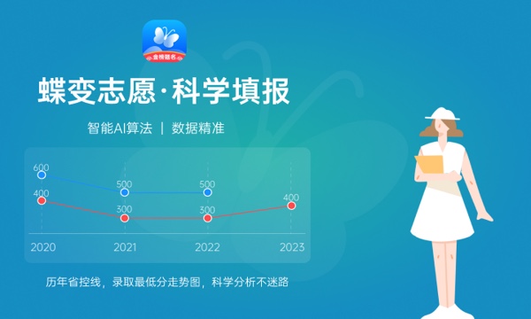 2024全国植物保护与检疫技术专业大学排名及录取分数线 2024全国植物保护与检疫技术专业大学排名及录取分数线