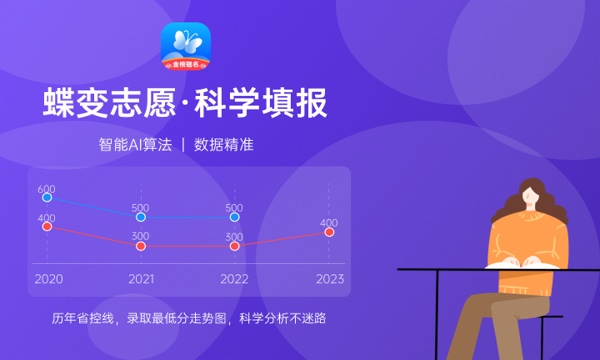 保山中医药高等专科学校各省录取分数线及位次 投档最低分是多少(2024年高考参考) 保山中医药高等专科学校各省录取分数线及位次 投档最低分是多少(2024年高考参考)