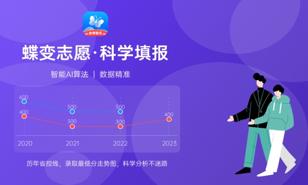 2024高考577分怎么查高校分数线 能报的院校名单 2024高考577分怎么查高校分数线 能报的院校名单