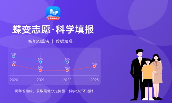 2024年山西工程技术学院各省招生计划及招生人数 都招什么专业 2024年山西工程技术学院各省招生计划及招生人数 都招什么专业