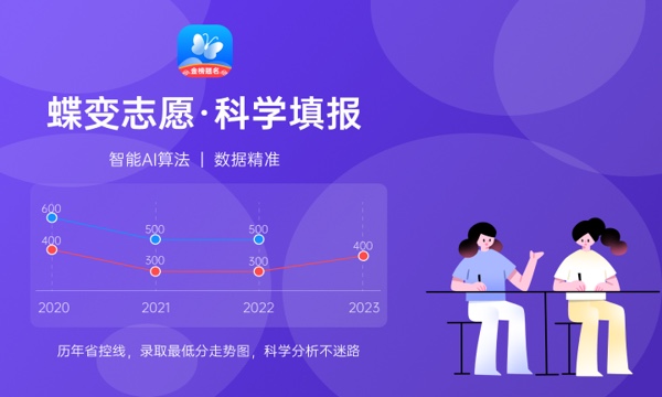 2024五邑大学全国排名多少 国内排名第几 2024五邑大学全国排名多少 国内排名第几