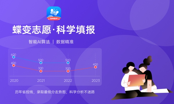 鞍山职业技术学院2024年学费多少钱 一年各专业收费标准 鞍山职业技术学院2024年学费多少钱 一年各专业收费标准