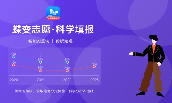 2024江西水利职业学院艺术类专业学费多少钱一年 各专业收费标准 2024江西水利职业学院艺术类专业学费多少钱一年 各专业收费标准