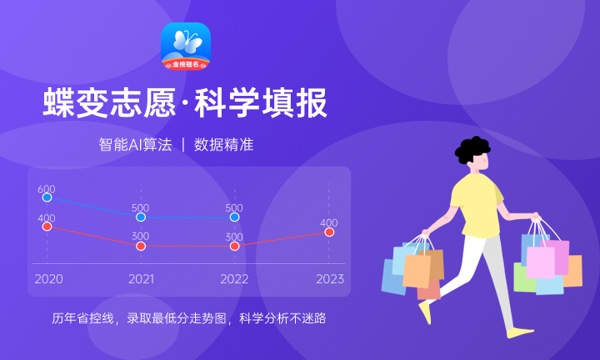 2024年高考多少分能上福建师范大学协和学院 各省录取分数线是多少 2024年高考多少分能上福建师范大学协和学院 各省录取分数线是多少