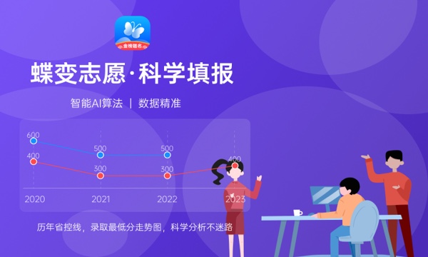 河北外国语学院各省录取分数线及位次 投档最低分是多少(2024年高考参考) 河北外国语学院各省录取分数线及位次 投档最低分是多少(2024年高考参考)
