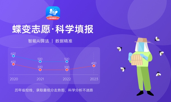 2024全国材料化学专业大学排名及录取分数线 2024全国材料化学专业大学排名及录取分数线
