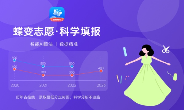 2024安徽黄梅戏艺术职业学院全国排名多少 国内排名第几 2024安徽黄梅戏艺术职业学院全国排名多少 国内排名第几