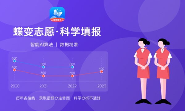 2024年河北软件职业技术学院各省招生计划及招生人数 都招什么专业 2024年河北软件职业技术学院各省招生计划及招生人数 都招什么专业