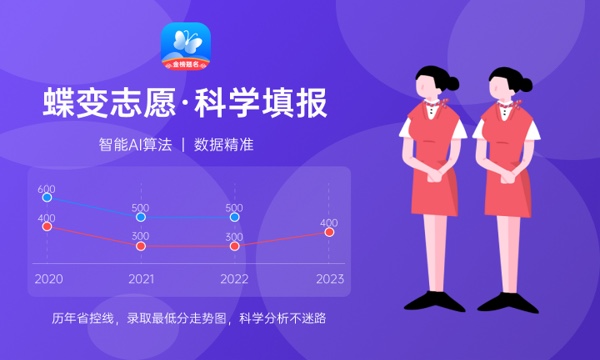 2024石家庄铁道大学各专业录取分数线 附全国各省最低分及位次 2024石家庄铁道大学各专业录取分数线 附全国各省最低分及位次