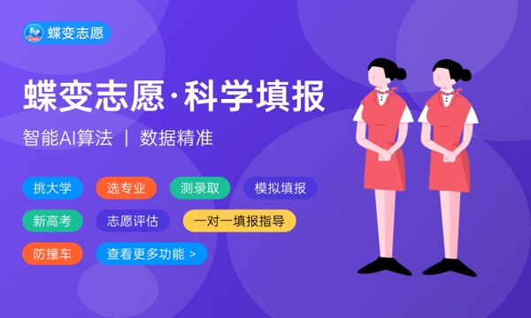 2024湖南人文科技学院全国排名多少 国内排名第几 2024湖南人文科技学院全国排名多少 国内排名第几