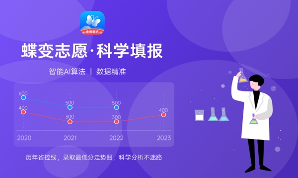 2024张雪峰评价北华大学怎么样 什么档次多少分能上 2024张雪峰评价北华大学怎么样 什么档次多少分能上
