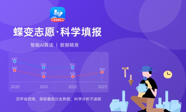 2024银川科技学院各专业录取分数线及位次 各省录取最低分是多少 2024银川科技学院各专业录取分数线及位次 各省录取最低分是多少