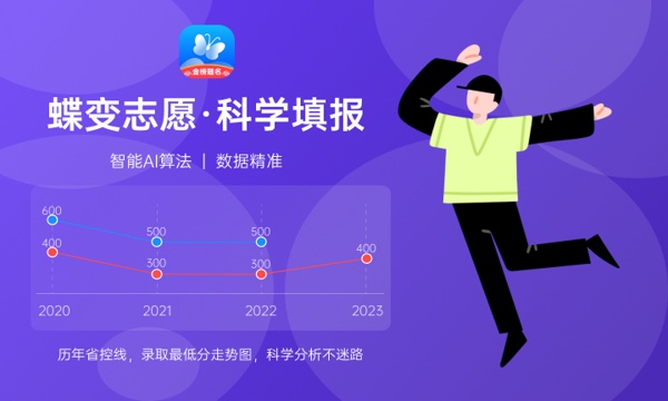 2024高考464分能报哪些大学 附464分左右的院校名单