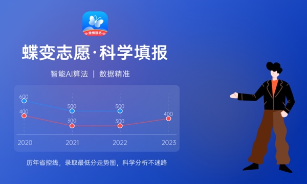 2024石家庄工商职业学院各专业录取分数线 附全国各省最低分及位次 2024石家庄工商职业学院各专业录取分数线 附全国各省最低分及位次