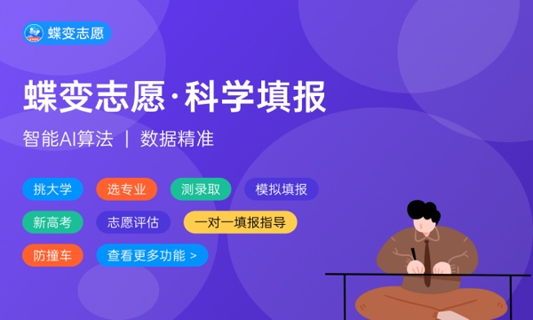 2024福州软件职业技术学院全国排名多少 国内排名第几 2024福州软件职业技术学院全国排名多少 国内排名第几
