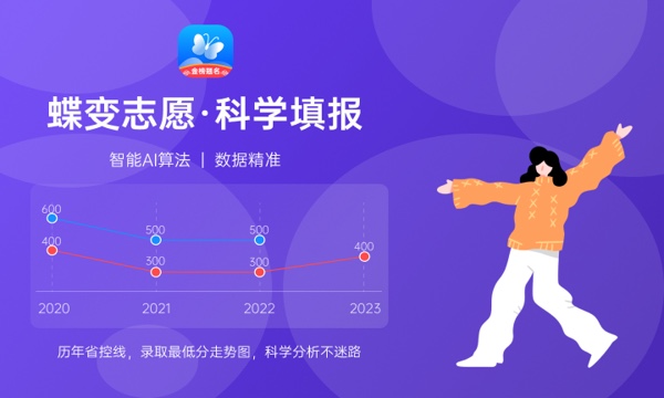 2024全国印刷媒体技术专业大学排名及录取分数线 2024全国印刷媒体技术专业大学排名及录取分数线