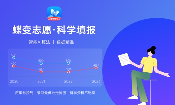 2024忻州师范学院各专业录取分数线及位次 各省录取最低分是多少 2024忻州师范学院各专业录取分数线及位次 各省录取最低分是多少